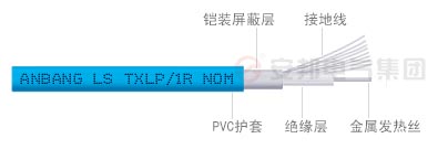 单导发热锡林郭勒电缆结构图